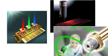 國內微投市場、應用與技術分析 激光應用技術的前景與挑戰